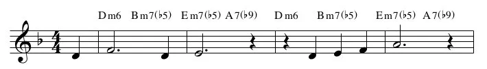 two chords derived from the melodic minor scale