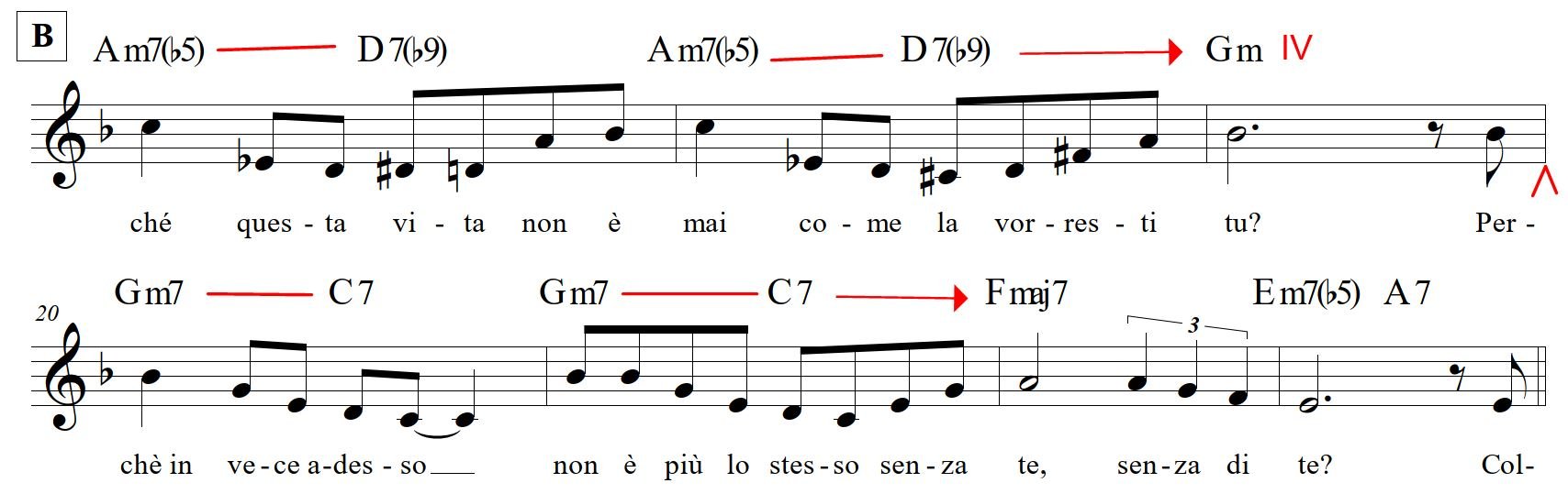 Colpevole - analisi spartito [B]