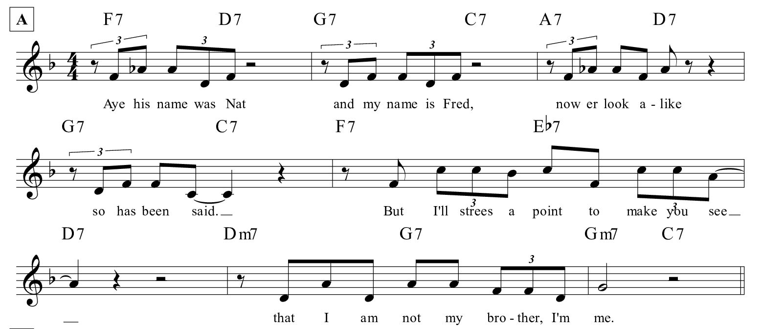 I'm Not My brother I Am Me - Sheet Music