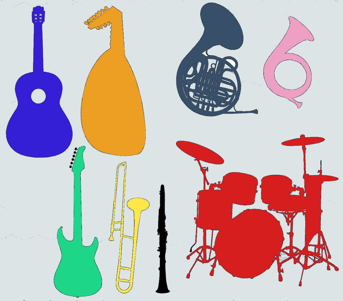 Timbre and classification of musical instruments