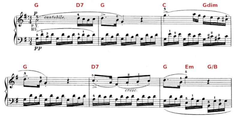 an example of tonal music, a sonata by Mozart