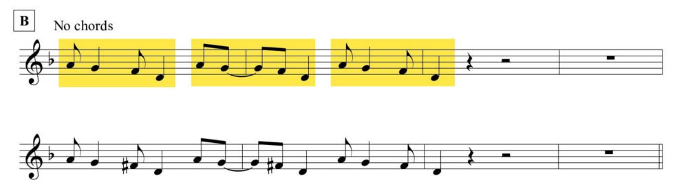 Gassmann blues, polythythmic effect