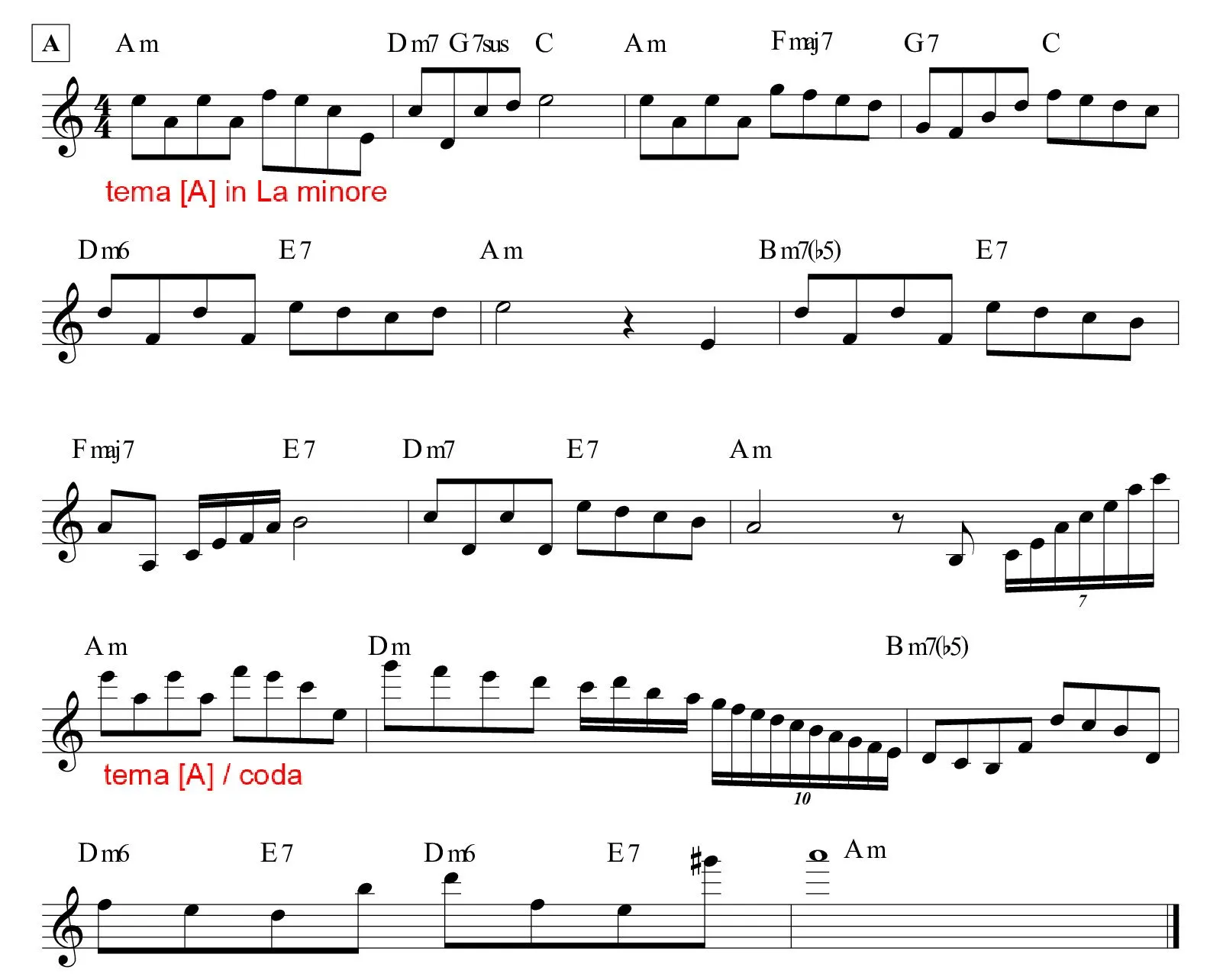 Schindlers List coda analisi musicale