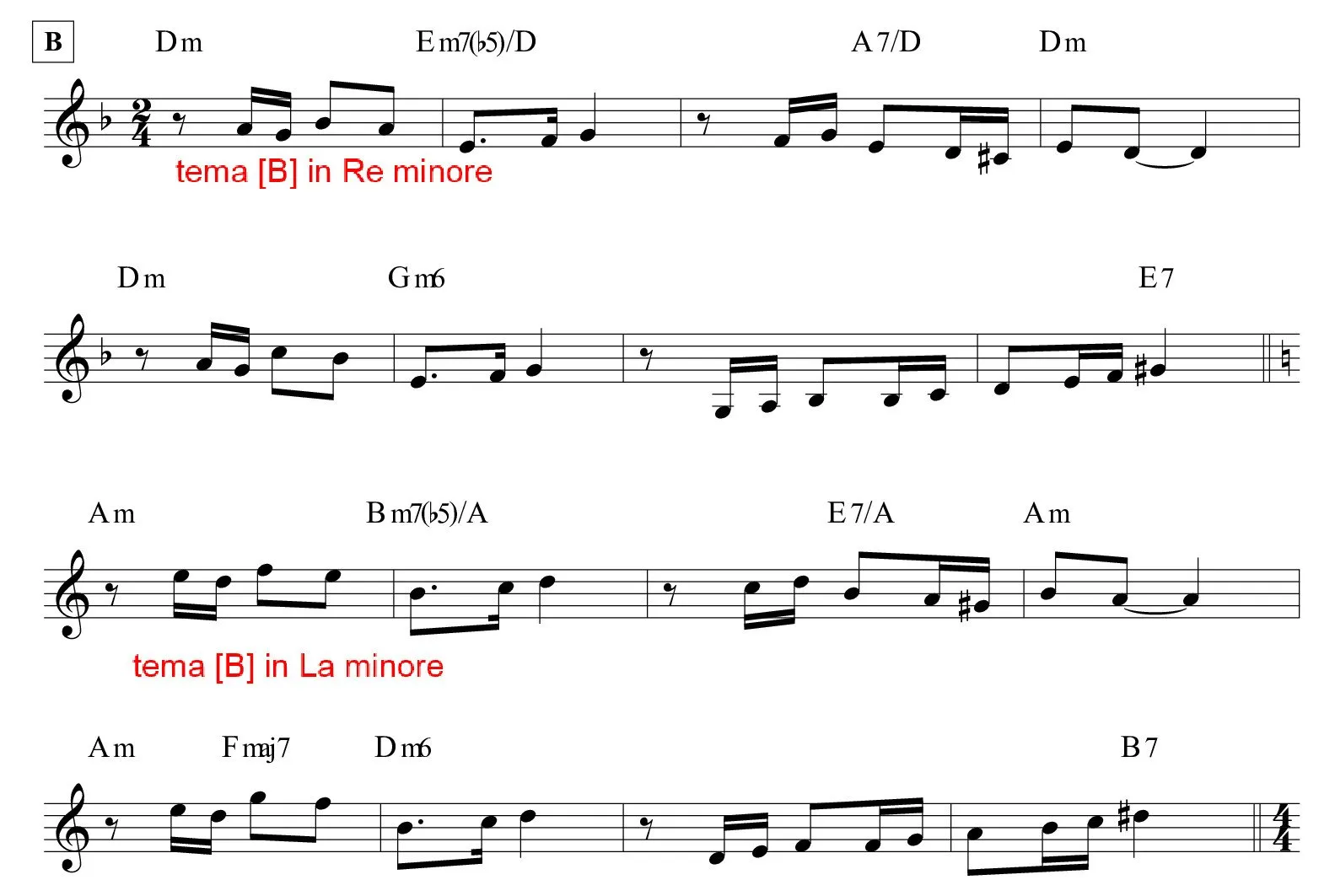 Schindlers List parte B analisi musicale