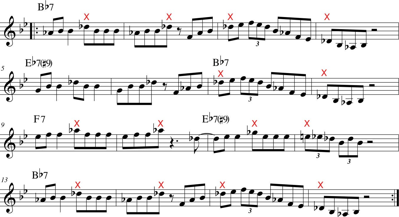 Il tema di "jelly Roll" e le numerose blue note (X)