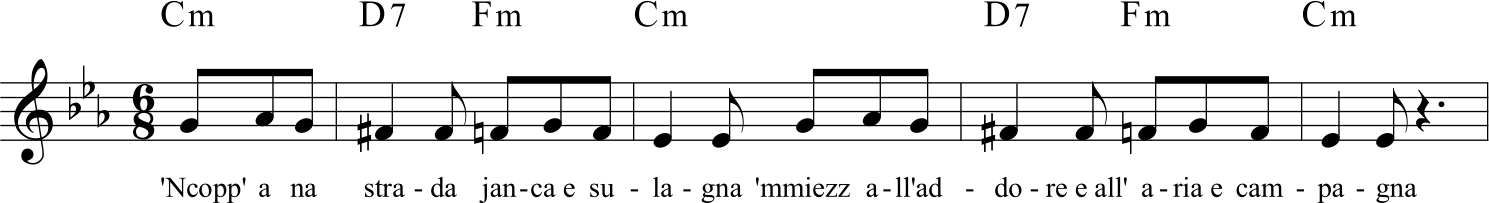 tempo composto, tempo di tarantella