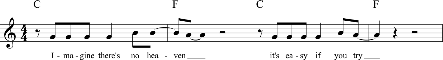 An example of lead sheet with melody, chords and lyrics