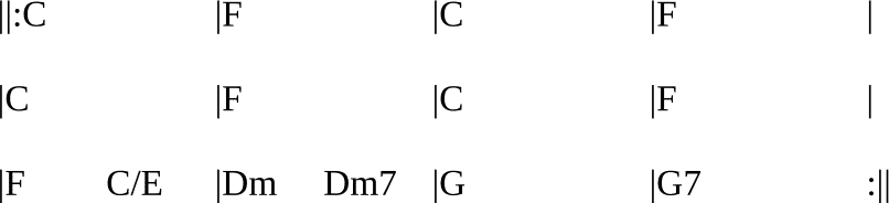 an example of chord chart 