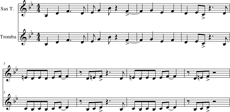 Thelonious Monk Rhythm-a-ning sheet music and analysis