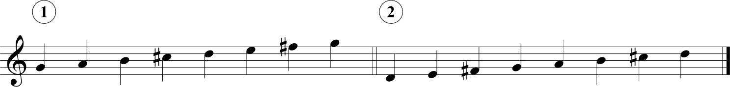 G Lydian scale and D major scale