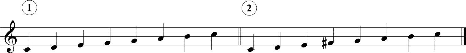 Major scale and lydian scale according to George Russell