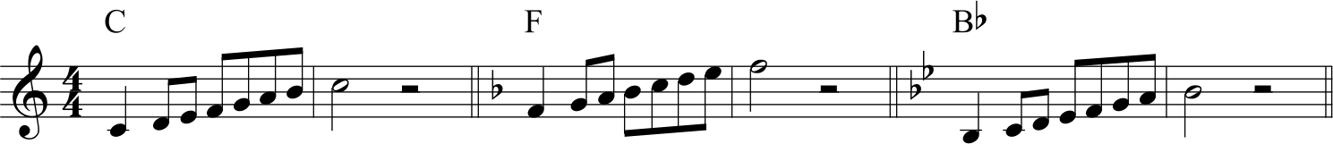 Exercise 2, the ascending major scale