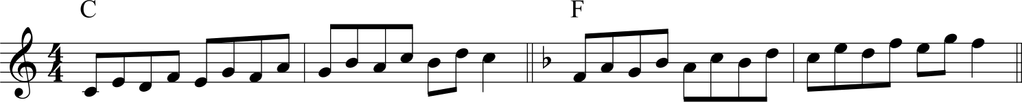 Exercise 4, ascending major scale, for broken thirds