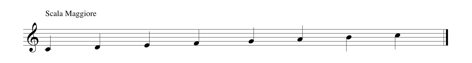 the major scale