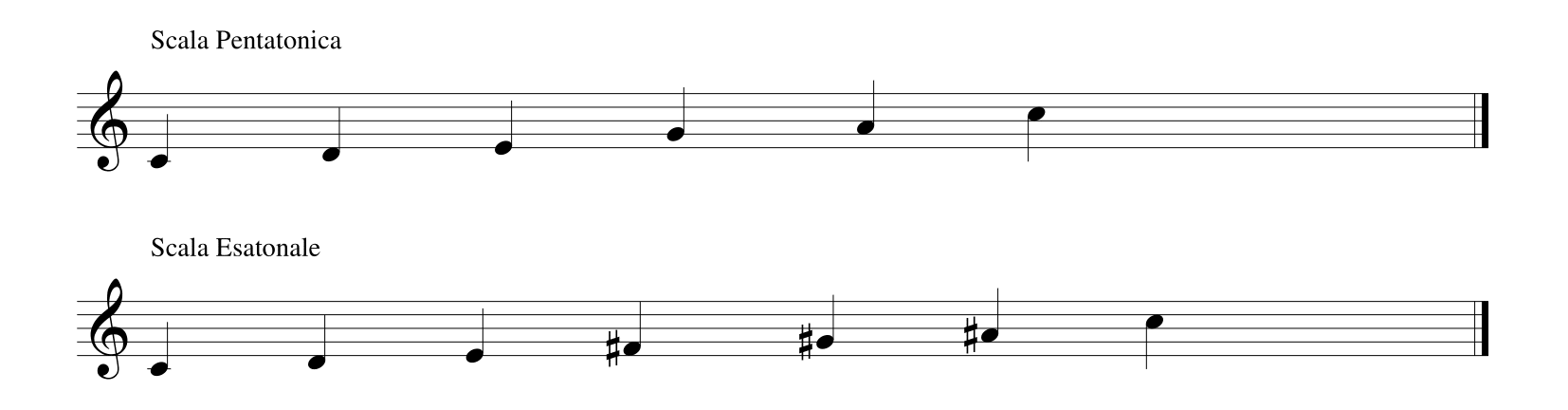 Pentatonic scale and hexatonicl scales