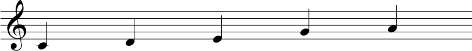 The major pentatonic scale corresponds to the major scale without the fourth and seventh degrees.